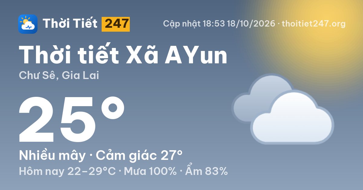 Thời tiết Xã AYun hôm nay 18/10/2026: 25°C, nhiều mây