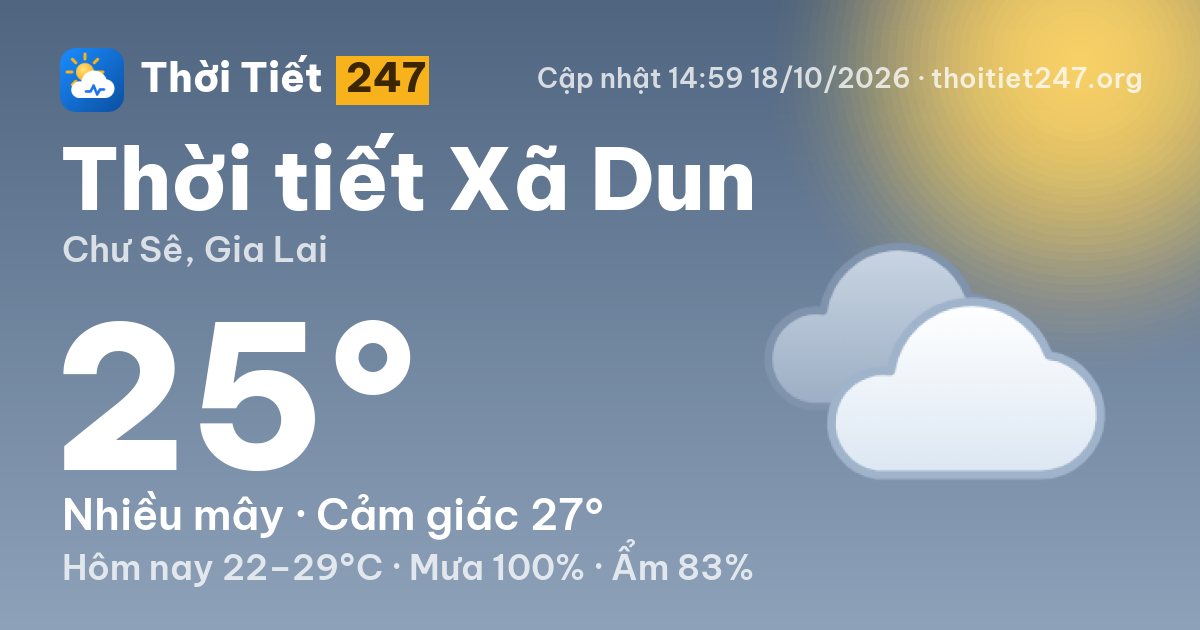 Thời tiết Xã Dun hôm nay 18/10/2026: 25°C, nhiều mây