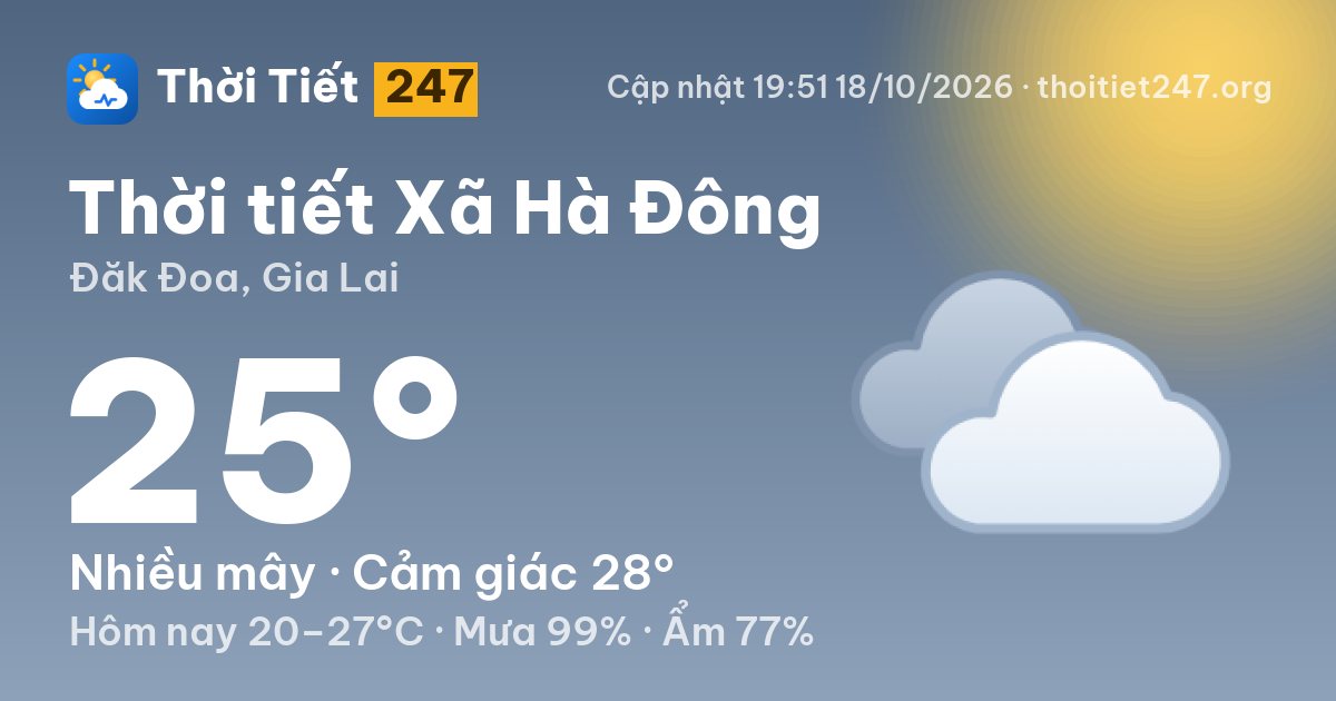 Thời tiết Xã Hà Đông hôm nay 18/10/2026: 25°C, nhiều mây