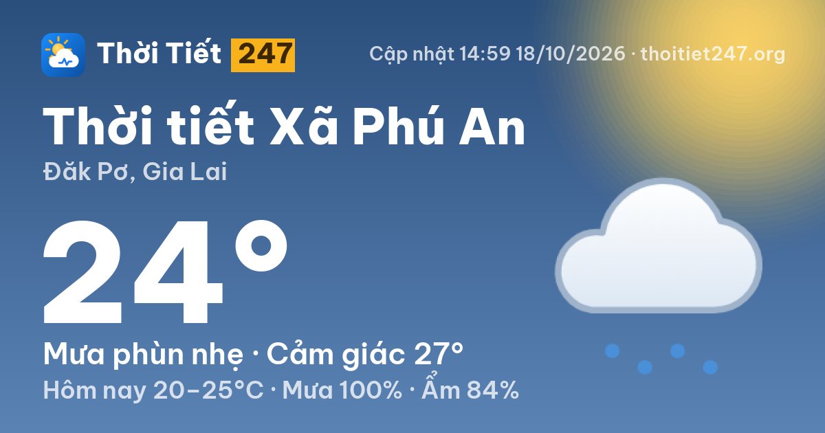Thời tiết Xã Phú An hôm nay 18/10/2026: 24°C, mưa phùn nhẹ