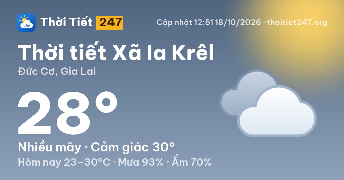 Thời tiết Xã Ia Krêl hôm nay 18/10/2026: 28°C, nhiều mây