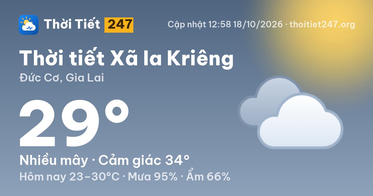 Thời tiết Xã Ia Kriêng hôm nay 18/10/2026: 26°C, nhiều mây
