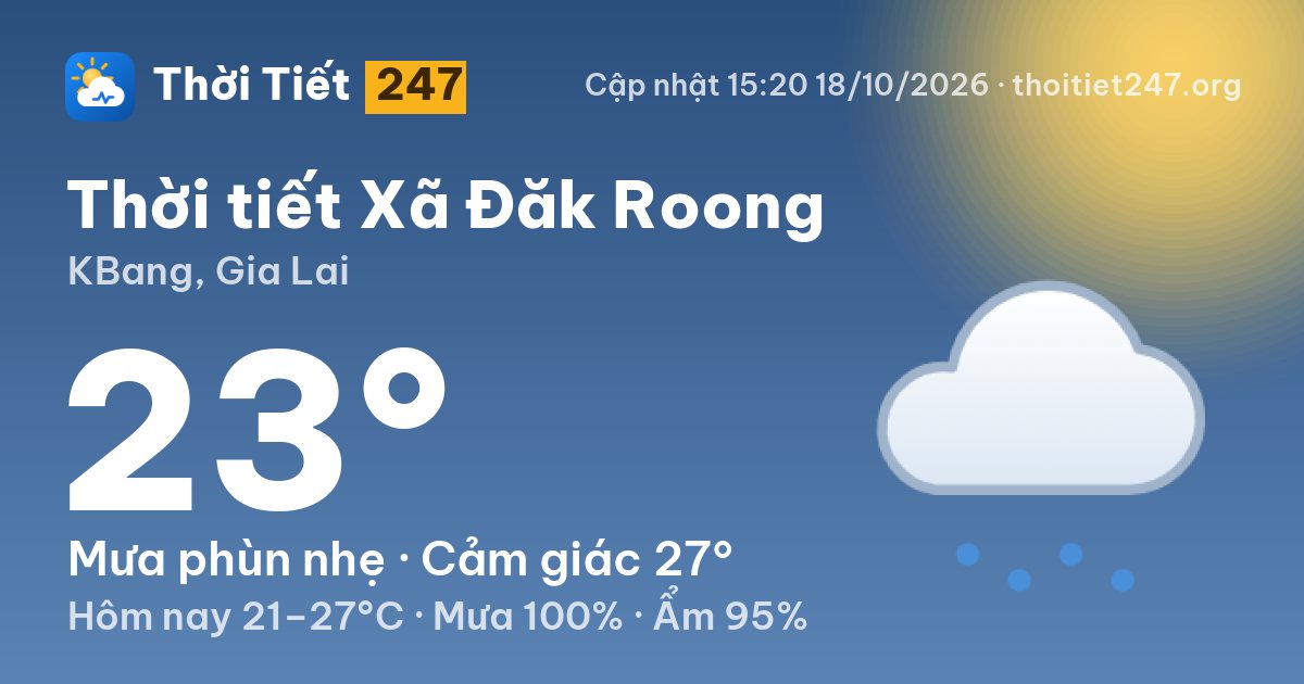 Thời tiết Xã Đăk Roong hôm nay 18/10/2026: 23°C, mưa phùn nhẹ