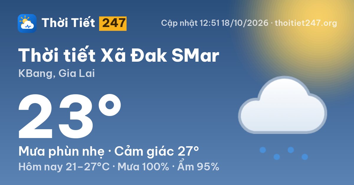 Thời tiết Xã Đak SMar hôm nay 18/10/2026: 23°C, mưa phùn nhẹ