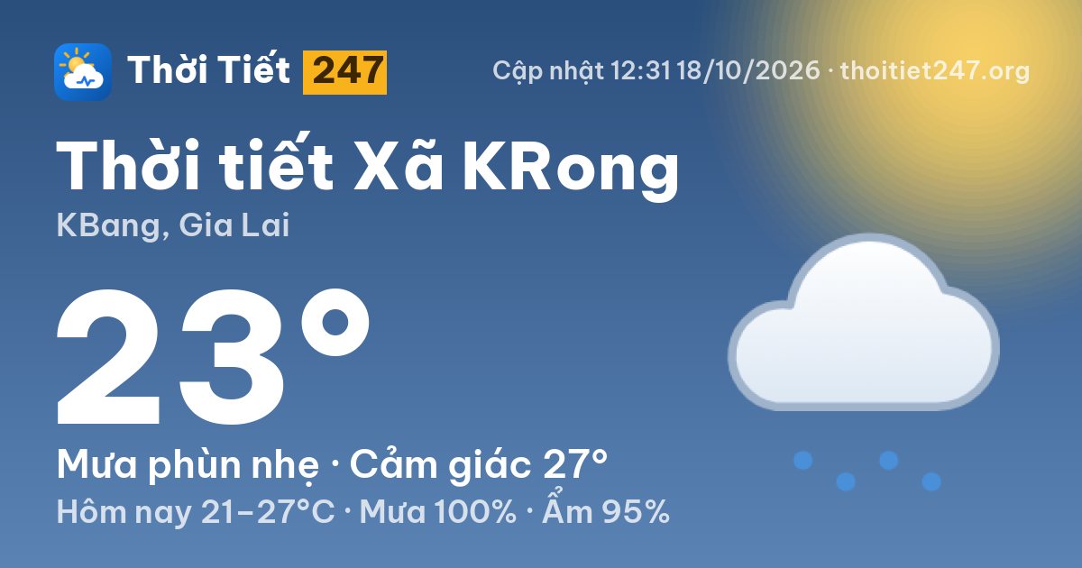 Thời tiết Xã KRong hôm nay 18/10/2026: 23°C, mưa phùn nhẹ