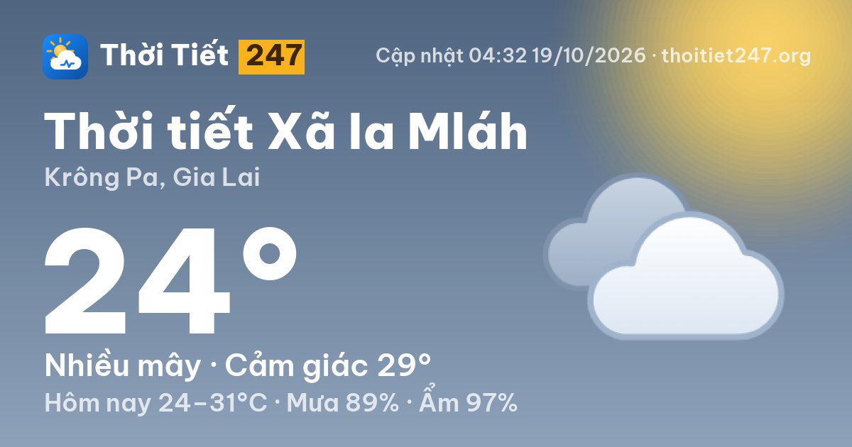 Thời tiết Xã Ia Mláh hôm nay 19/10/2026: 24°C, nhiều mây