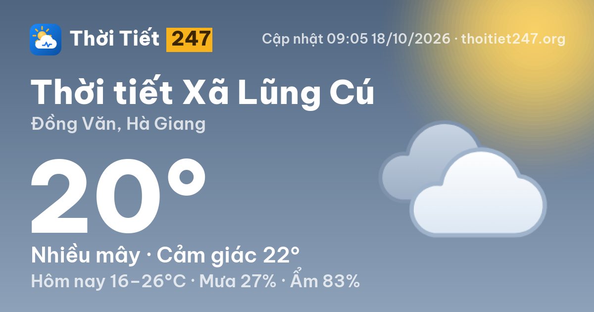 Thời tiết Xã Lũng Cú hôm nay 18/10/2026: 20°C, nhiều mây