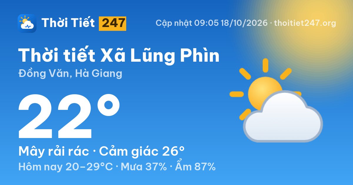 Thời tiết Xã Lũng Phìn hôm nay 18/10/2026: 22°C, mây rải rác