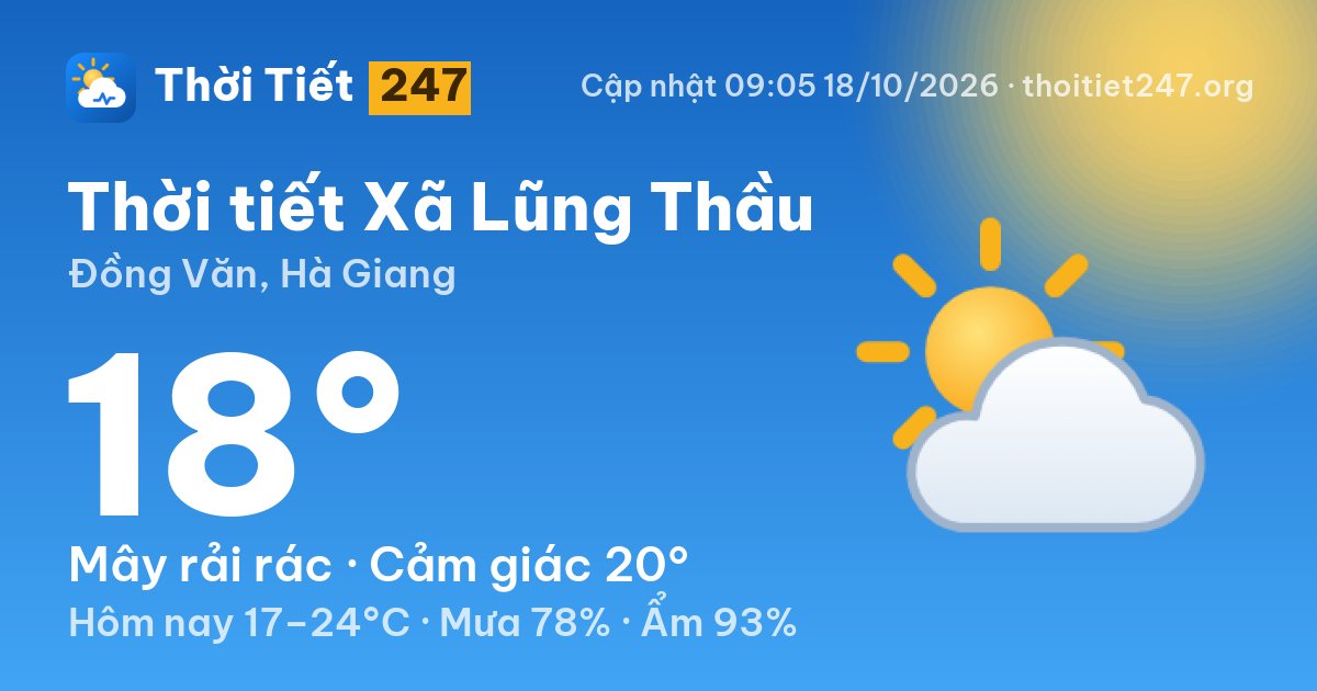 Thời tiết Xã Lũng Thầu hôm nay 18/10/2026: 18°C, mây rải rác