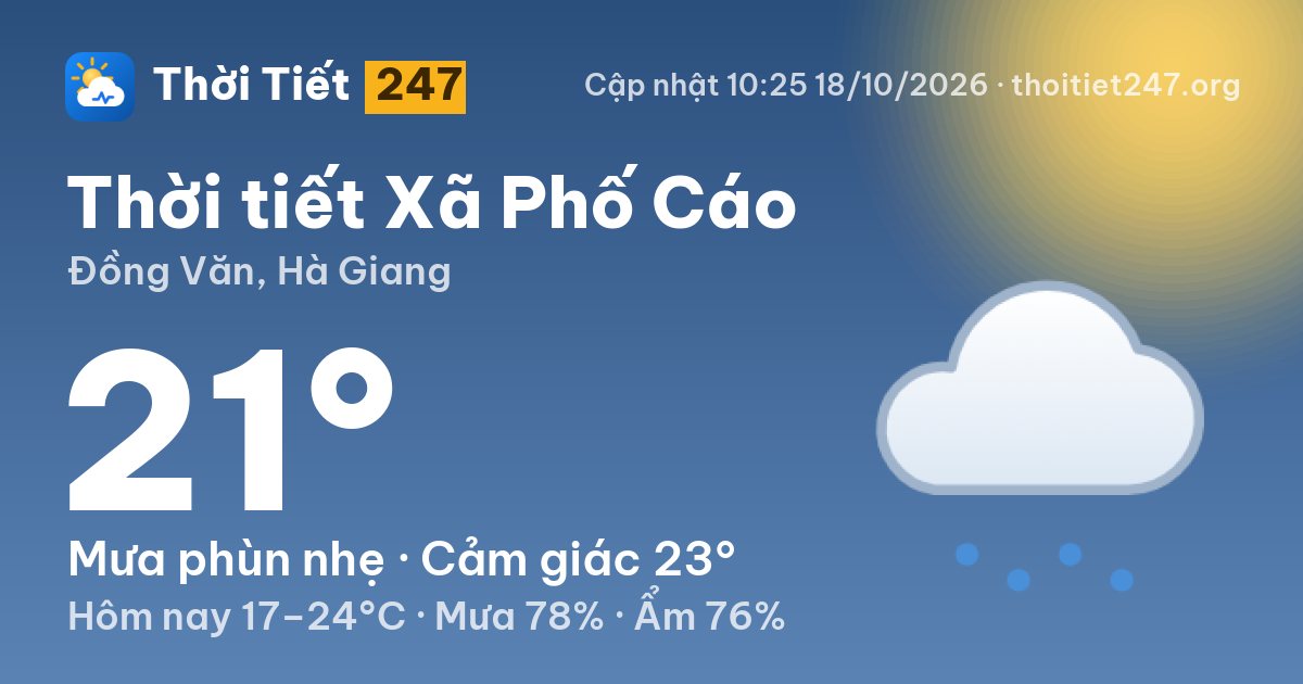 Thời tiết Xã Phố Cáo hôm nay 18/10/2026: 18°C, mây rải rác