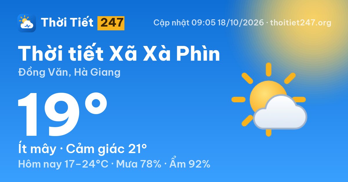 Thời tiết Xã Xà Phìn hôm nay 18/10/2026: 19°C, ít mây