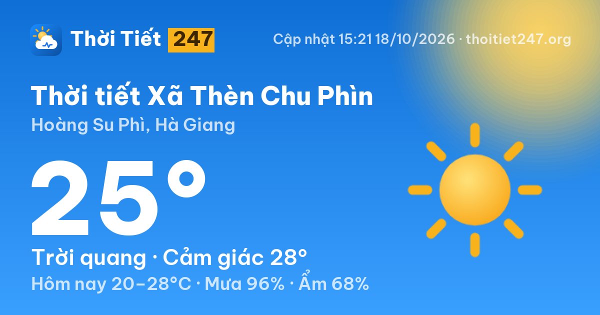 Thời tiết Xã Thèn Chu Phìn hôm nay 18/10/2026: 25°C, trời quang
