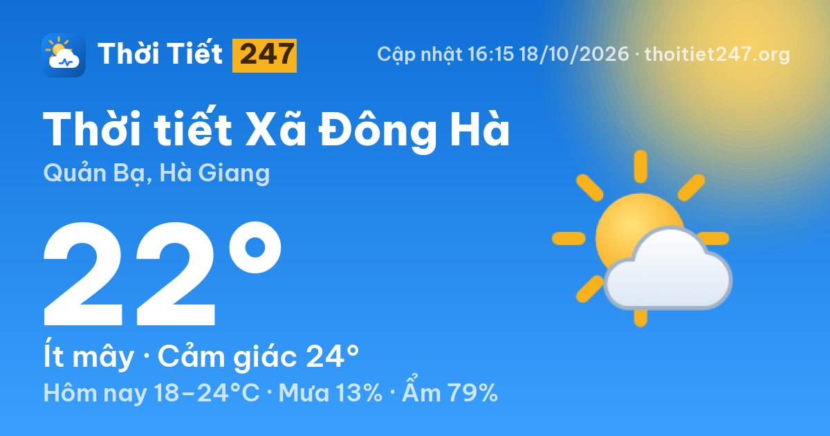 Thời tiết Xã Đông Hà hôm nay 18/10/2026: 22°C, ít mây
