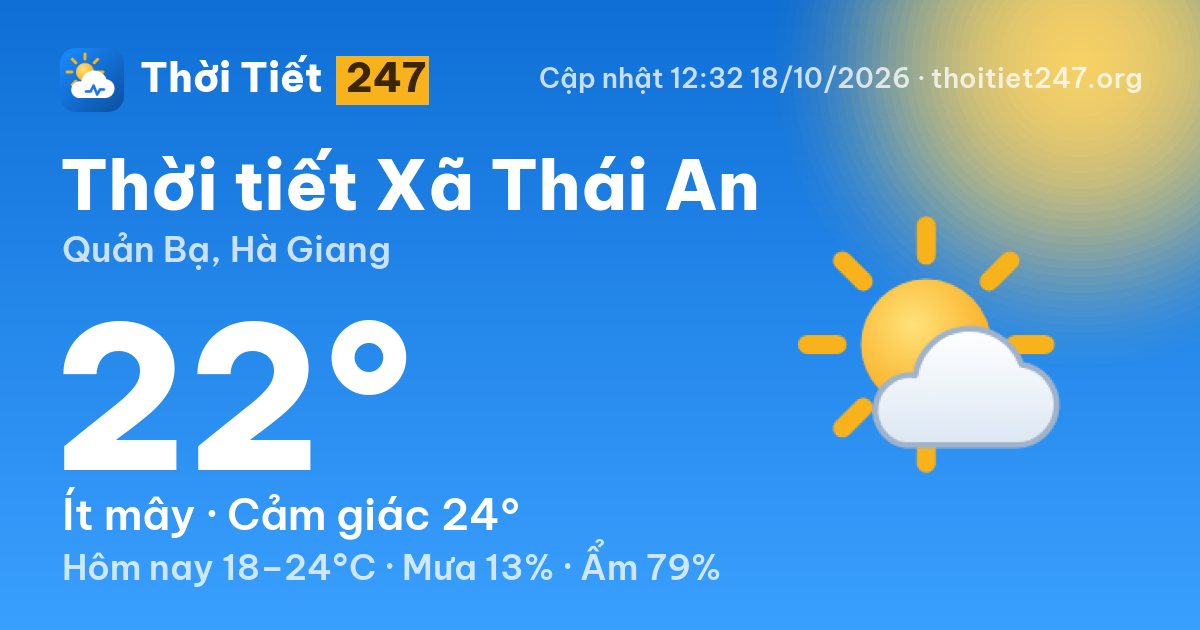 Thời tiết Xã Thái An hôm nay 18/10/2026: 22°C, ít mây