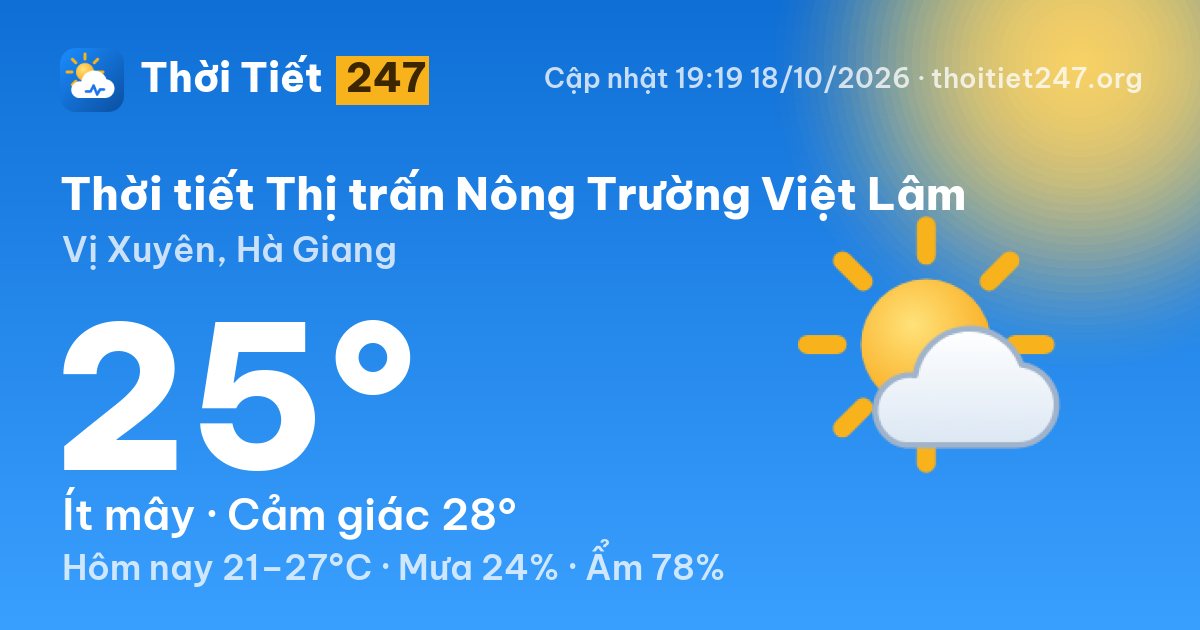 Thời tiết Thị trấn Nông Trường Việt Lâm hôm nay 18/10/2026: 25°C, ít mây