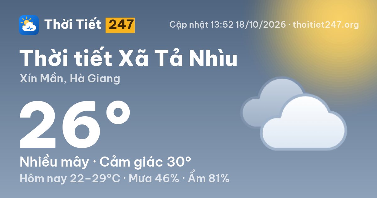 Thời tiết Xã Tả Nhìu hôm nay 18/10/2026: 26°C, nhiều mây