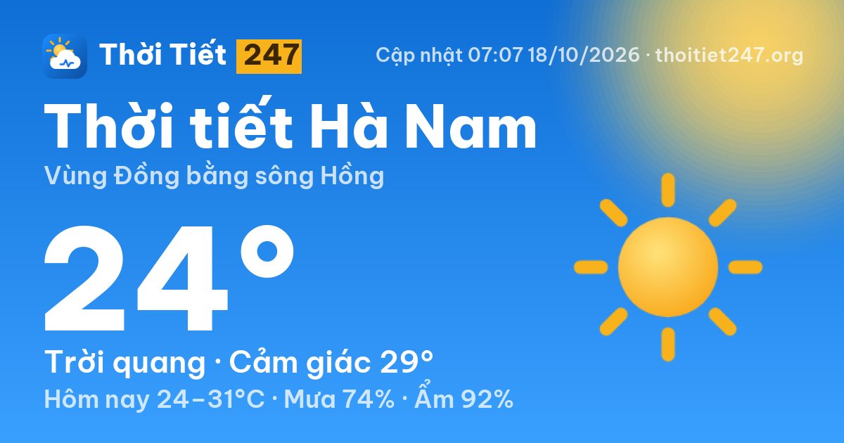 Thời tiết Hà Nam hôm nay 18/10/2026: 24°C, trời quang