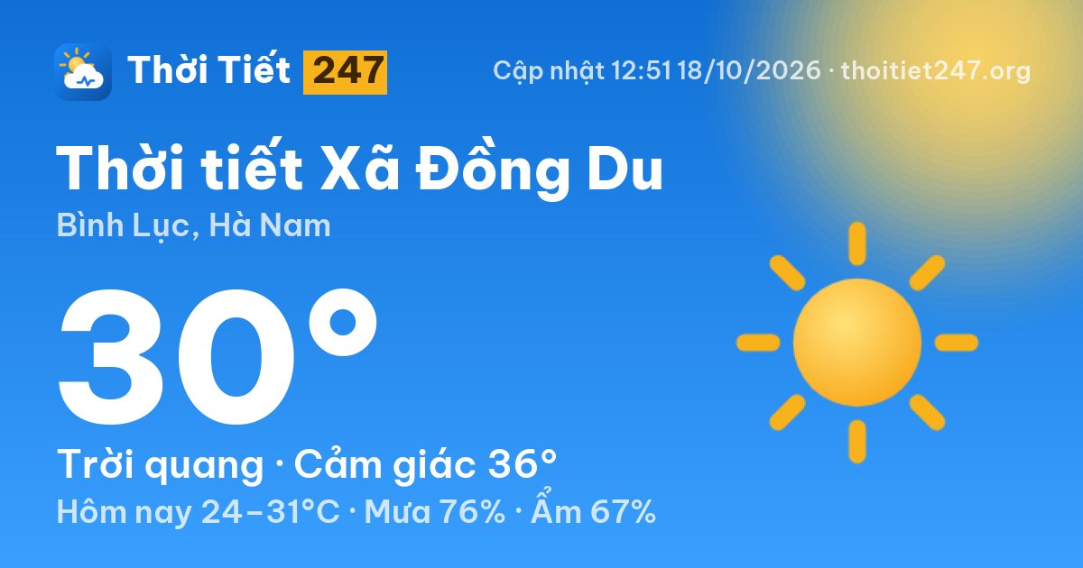 Thời tiết Xã Đồng Du hôm nay 18/10/2026: 30°C, trời quang