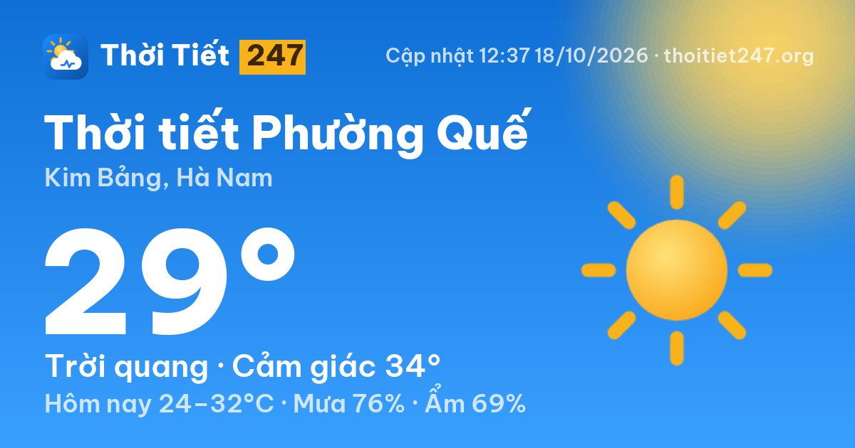 Thời tiết Phường Quế hôm nay 18/10/2026: 29°C, trời quang