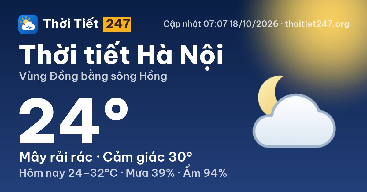 Thời tiết Hà Nội hôm nay 18/10/2026: 24°C, mây rải rác
