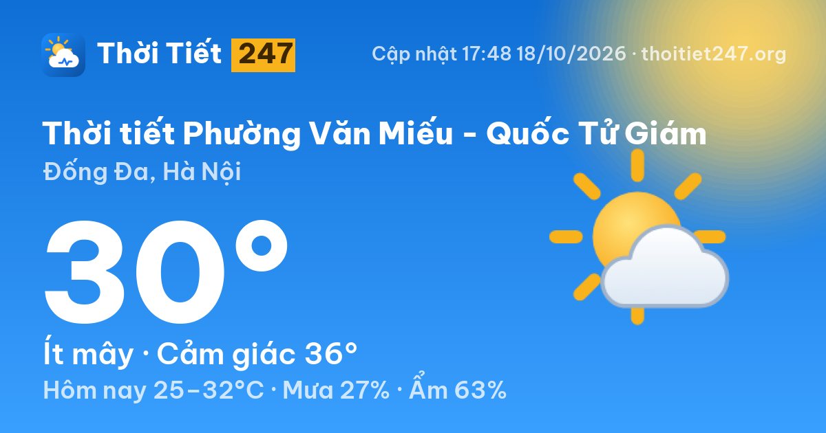 Thời tiết Phường Văn Miếu - Quốc Tử Giám hôm nay 18/10/2026: 30°C, ít mây