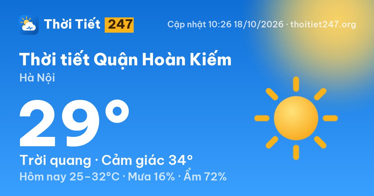 Thời tiết Quận Hoàn Kiếm hôm nay 18/10/2026: 27°C, ít mây