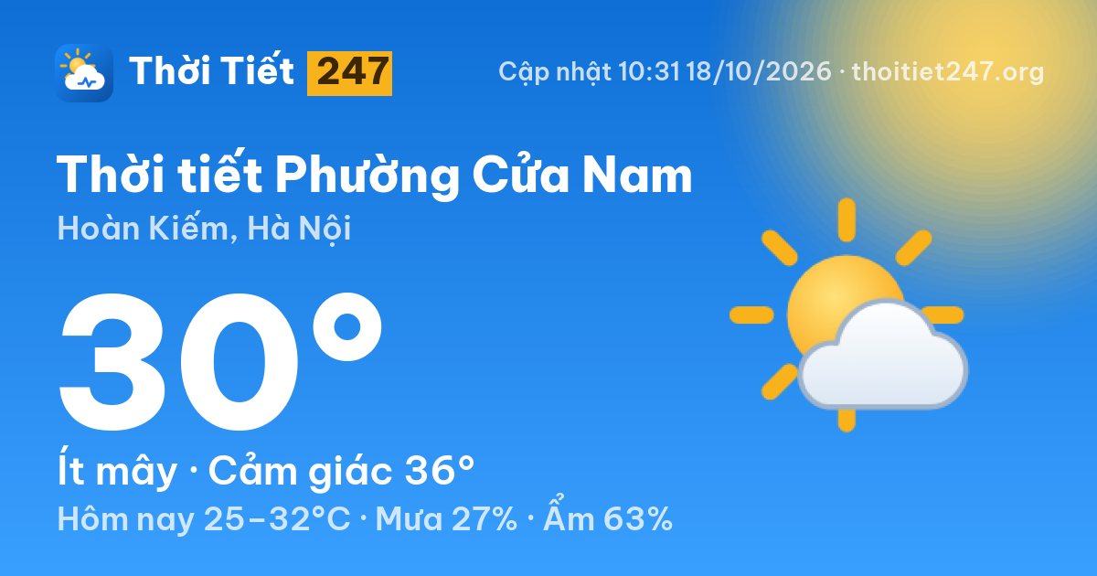 Thời tiết Phường Cửa Nam hôm nay 18/10/2026: 27°C, trời quang