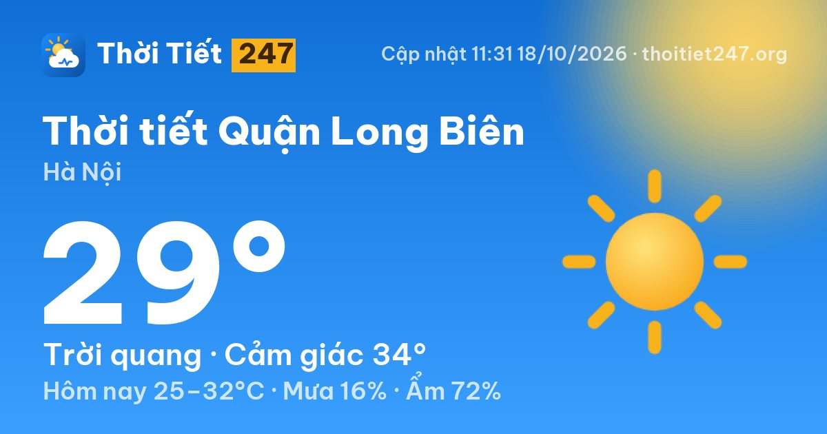 Thời tiết Quận Long Biên hôm nay 18/10/2026: 27°C, ít mây