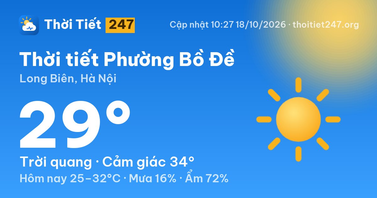 Thời tiết Phường Bồ Đề hôm nay 18/10/2026: 27°C, ít mây