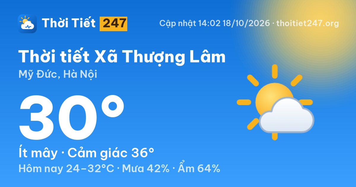 Thời tiết Xã Thượng Lâm hôm nay 18/10/2026: 30°C, ít mây