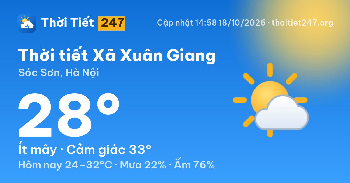 Thời tiết Xã Xuân Giang hôm nay 18/10/2026: 28°C, ít mây