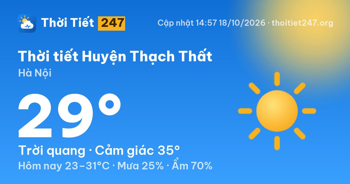 Thời tiết Huyện Thạch Thất hôm nay 18/10/2026: 29°C, trời quang