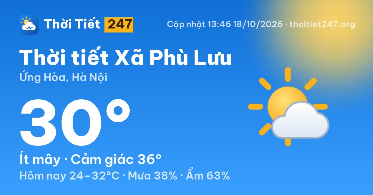 Thời tiết Xã Phù Lưu hôm nay 18/10/2026: 30°C, ít mây