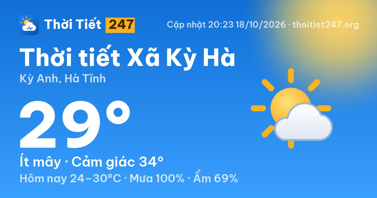 Thời tiết Xã Kỳ Hà hôm nay 18/10/2026: 29°C, ít mây