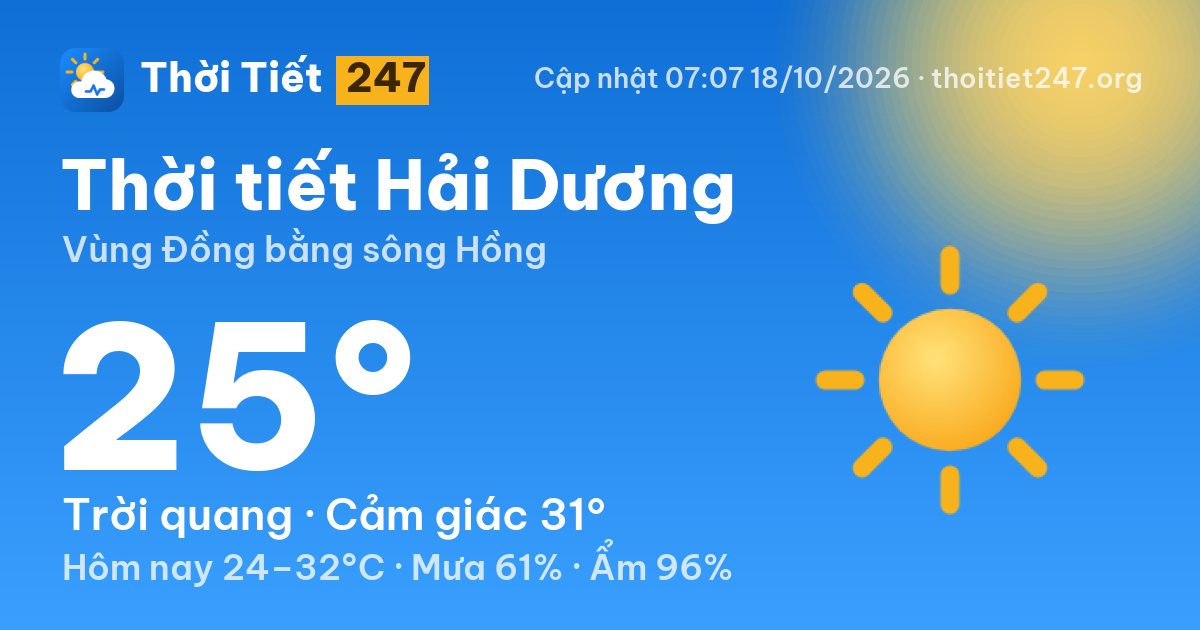 Thời tiết Hải Dương hôm nay 18/10/2026: 25°C, trời quang