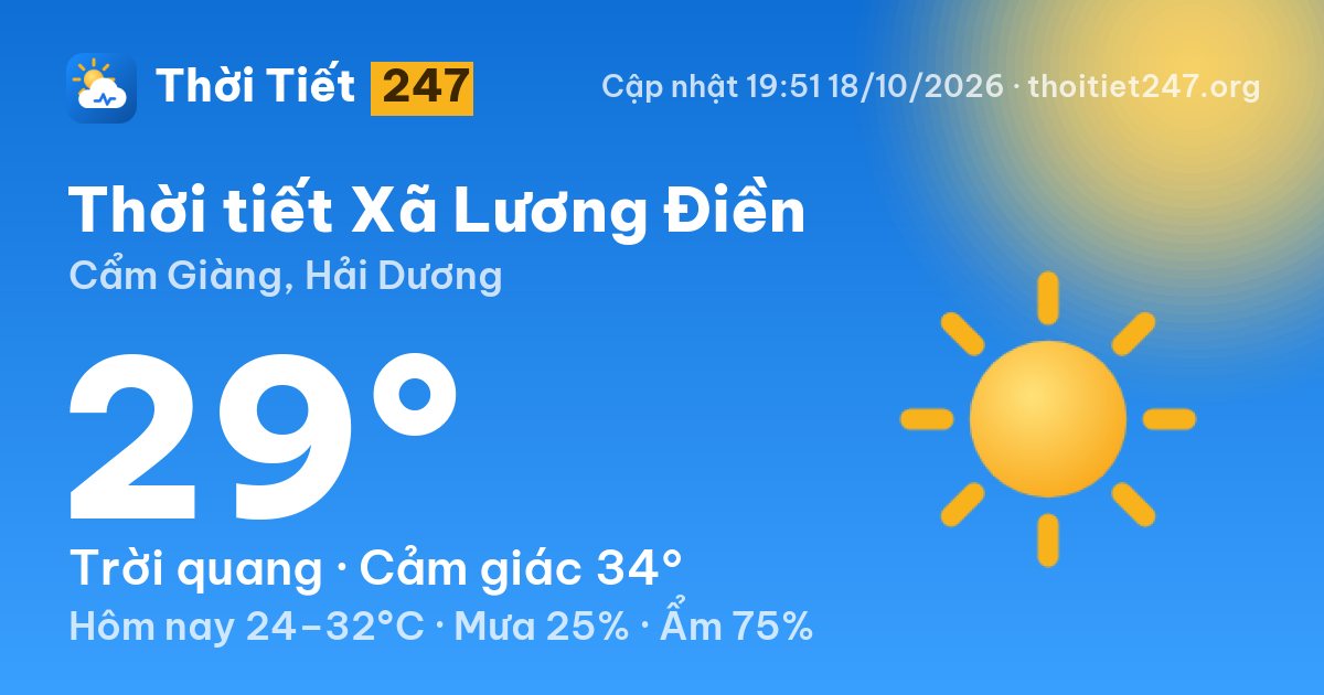 Thời tiết Xã Lương Điền hôm nay 18/10/2026: 29°C, trời quang