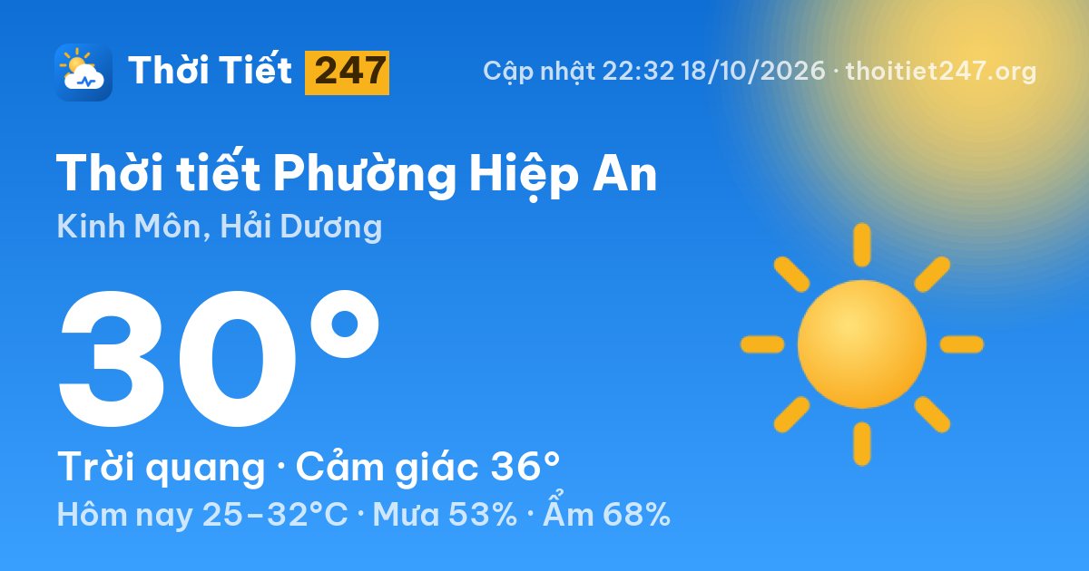 Thời tiết Phường Hiệp An hôm nay 18/10/2026: 30°C, trời quang