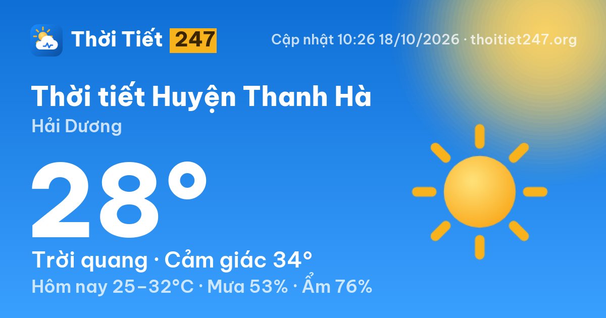 Thời tiết Huyện Thanh Hà hôm nay 18/10/2026: 28°C, trời quang