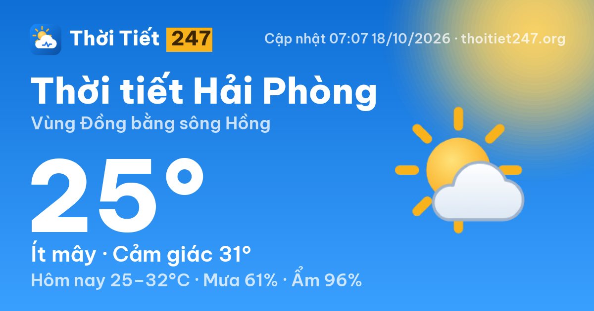 Thời tiết Hải Phòng hôm nay 18/10/2026: 25°C, ít mây