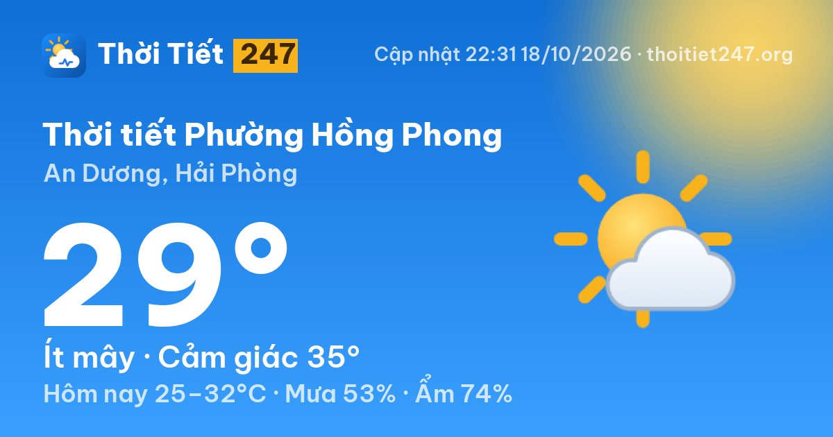 Thời tiết Phường Hồng Phong hôm nay 18/10/2026: 29°C, ít mây