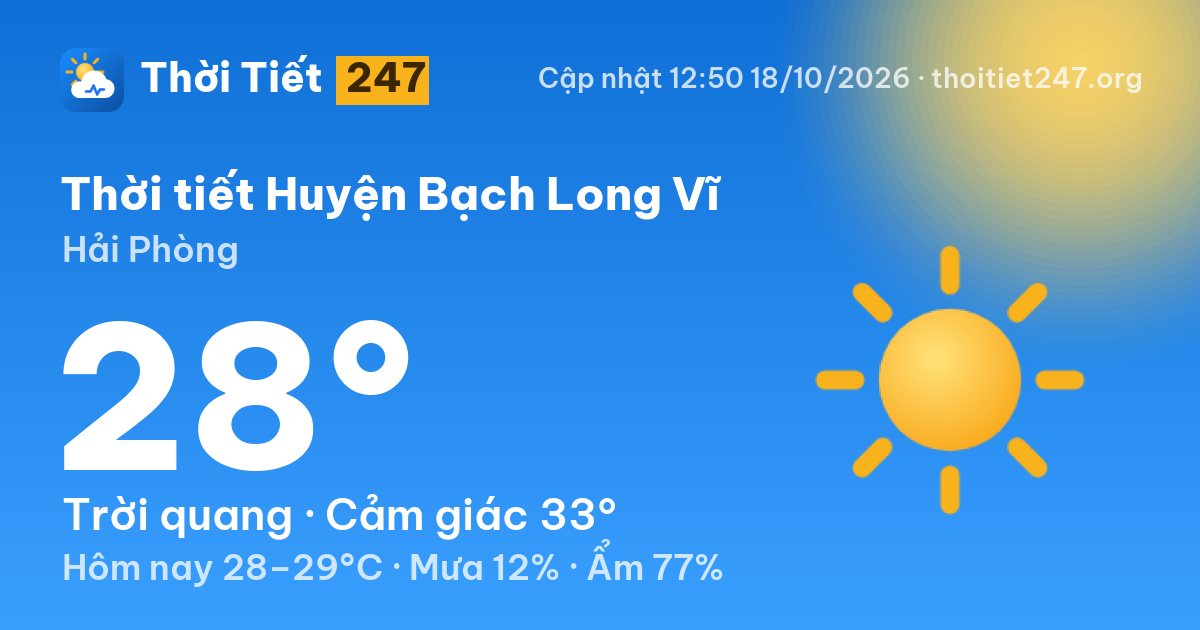 Thời tiết Huyện Bạch Long Vĩ hôm nay 18/10/2026: 28°C, trời quang