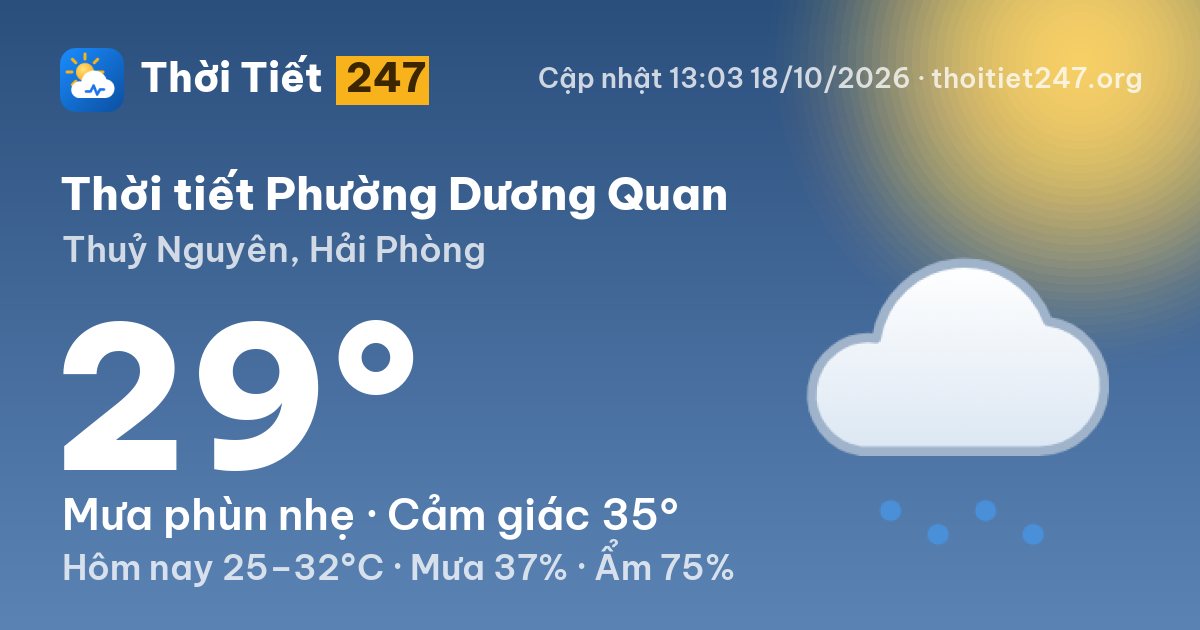 Thời tiết Phường Dương Quan hôm nay 18/10/2026: 29°C, mưa phùn nhẹ
