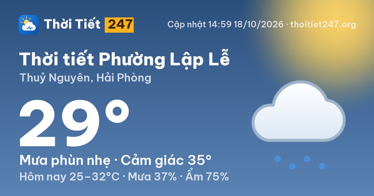 Thời tiết Phường Lập Lễ hôm nay 18/10/2026: 29°C, mưa phùn nhẹ