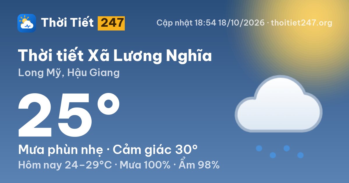 Thời tiết Xã Lương Nghĩa hôm nay 18/10/2026: 25°C, mưa phùn nhẹ