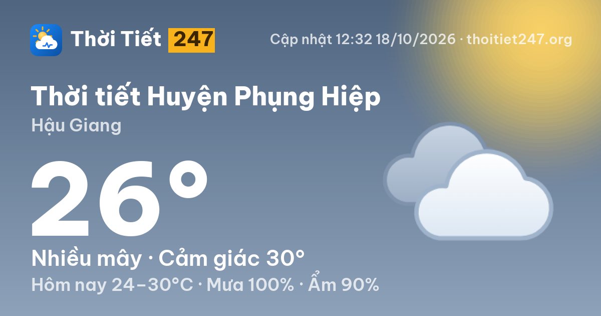 Thời tiết Huyện Phụng Hiệp hôm nay 18/10/2026: 26°C, nhiều mây