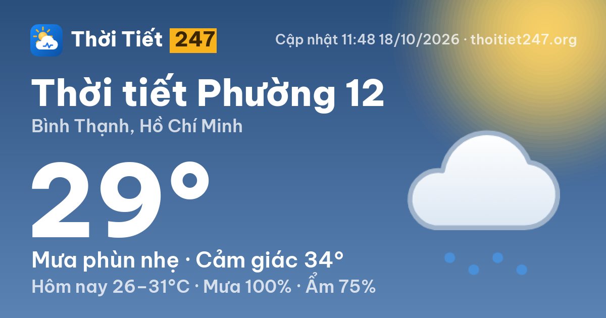 Thời tiết Phường 12 hôm nay 18/10/2026: 29°C, mưa phùn nhẹ