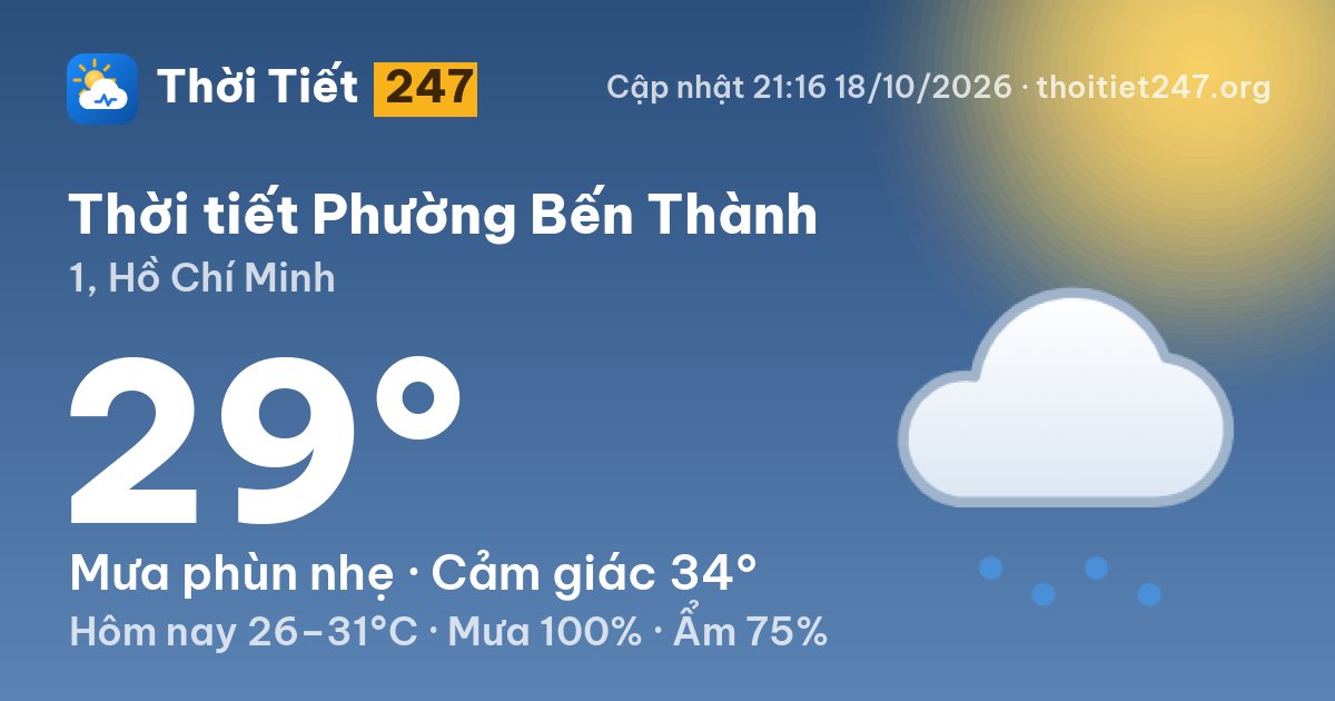 Thời tiết Phường Bến Thành hôm nay 18/10/2026: 29°C, mưa phùn nhẹ