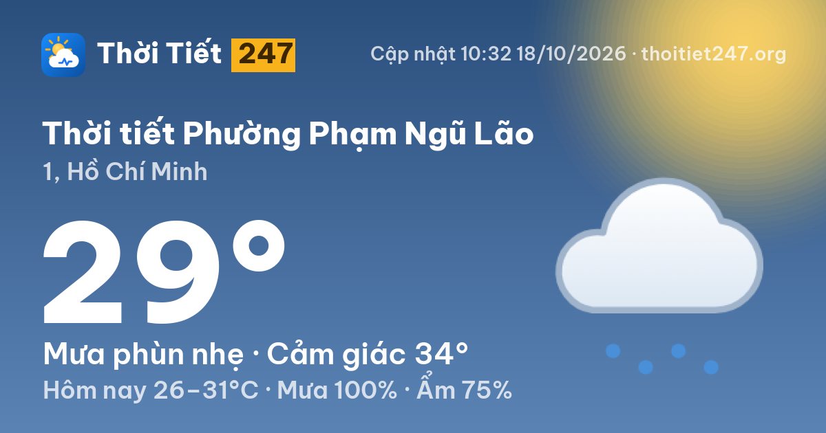 Thời tiết Phường Phạm Ngũ Lão hôm nay 18/10/2026: 28°C, mưa phùn nhẹ