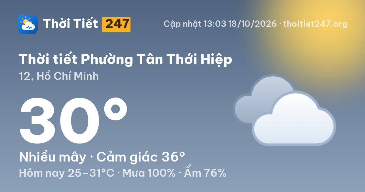 Thời tiết Phường Tân Thới Hiệp hôm nay 18/10/2026: 30°C, nhiều mây