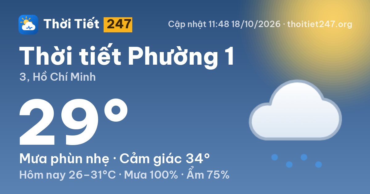 Thời tiết Phường 1 hôm nay 18/10/2026: 29°C, mưa phùn nhẹ